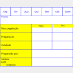 Etiquetas para identificação de produtos alimentares