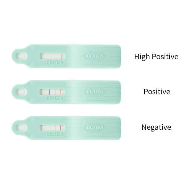 Labset Reveal 3D gluten_detalhe_2 Labset Reveal 3D gluten_detalhe_2